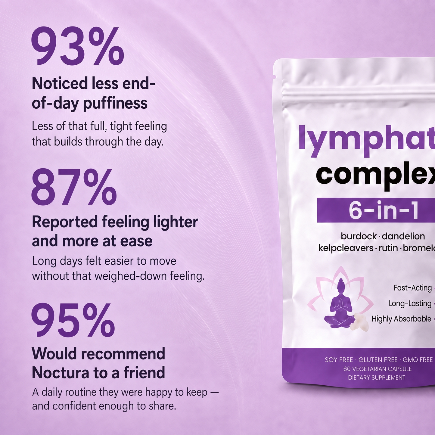 Noctura Lymphatic Complex