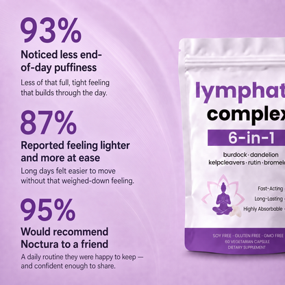 Noctura Lymphatic Complex